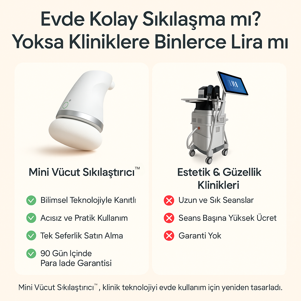Mini Vücut Sıkılaştırıcı™